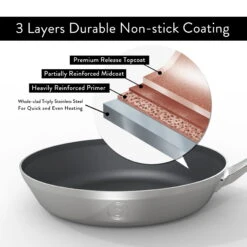 Saveur Selects Koekenpan Voyage - TriPly RVS - ø 20 Cm - Standaard Anti-aanbaklaag -Keukenbenodigdheden Winkel 1 6 2 scaled 1