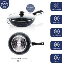 Westinghouse Pannenset Black Marble (Grillpan 28 Cm + Wokpan ø 30 Cm) - Inductie En Alle Andere Warmtebronnen -Keukenbenodigdheden Winkel 1176x1200 1