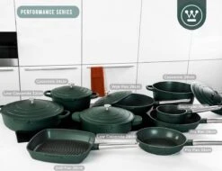 Westinghouse Koekenpannenset Performance - ø 24 En 28 Cm - Groen - Inductie En Alle Andere Warmtebronnen -Keukenbenodigdheden Winkel 1200x924