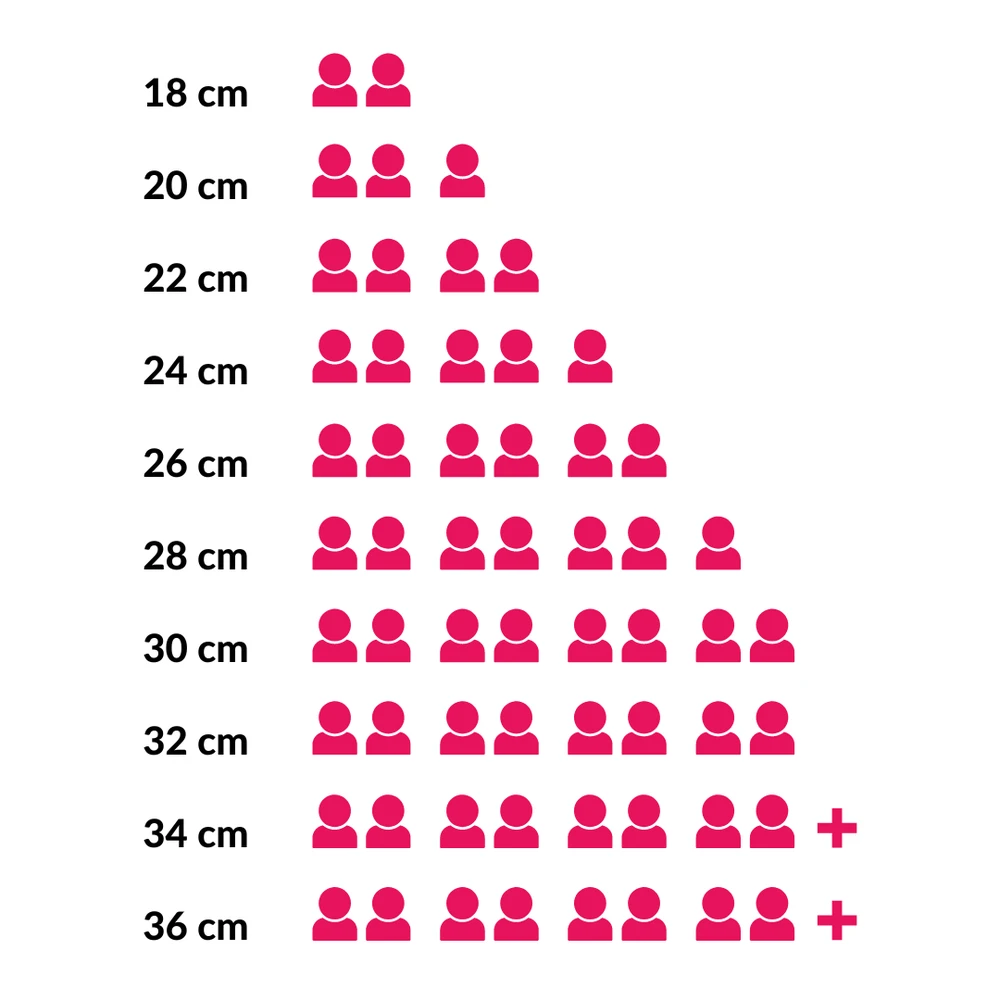 Staub Braadpan / Cocotte - Zwart - ø 26 Cm / 5.2 Liter 6 Staub Braadpan / Cocotte - Zwart - ø 26 Cm / 5.2 Liter - Afbeelding 6